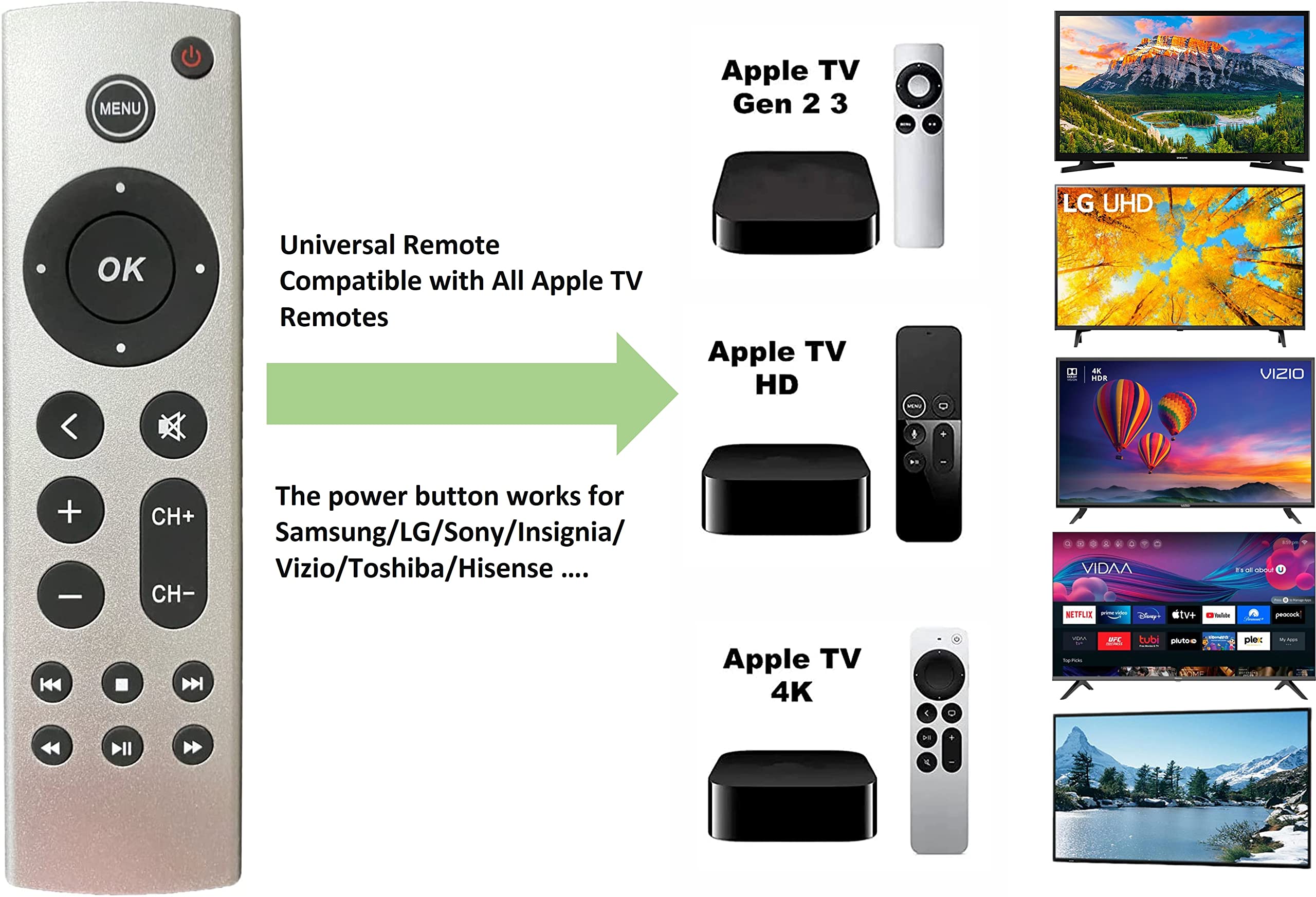 その他 Apple TV 4k a1842 Apple TV 4K A1842 (5th Gen.)-(4k 1st Gen) Media Streamer